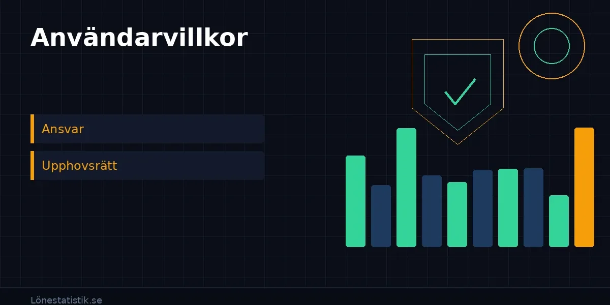 Användarvillkor för Lönestatistik.se – villkor och ansvarsfriskrivning