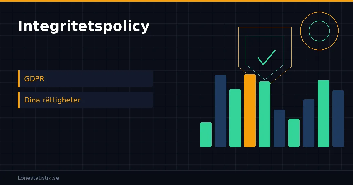 Integritetspolicy för Lönestatistik.se – GDPR och dataskydd